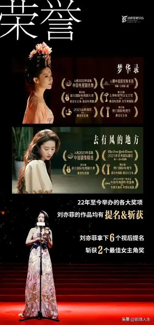 刘亦菲被金鹰奖删除入围资格,网友评论两极分化!孰对孰错?