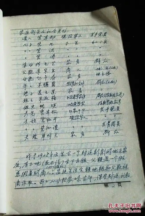 1970年文革时期,清理阶级队伍运动期间写的干部自传,手写资料,42岁
