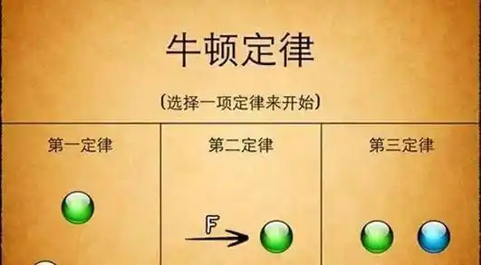 如果人类可以评论高度,谁的贡献世界第一?爱因斯坦只能屈居第二