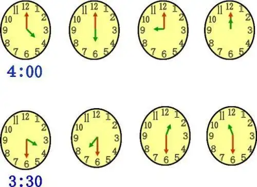 简笔画钟表整点和半点