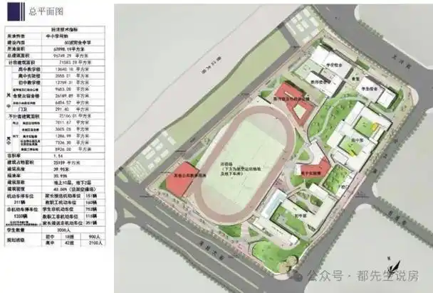 挂五中牌子意味买房才能读,泉州东海新校划片应把水端平纠正错误