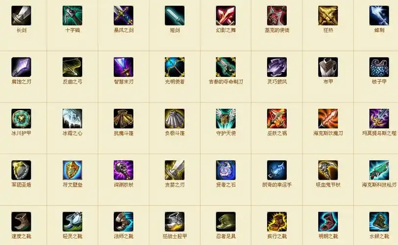 很多人要求更加灵活的出装,所以这个平衡性调整,我们更新了英雄联盟的