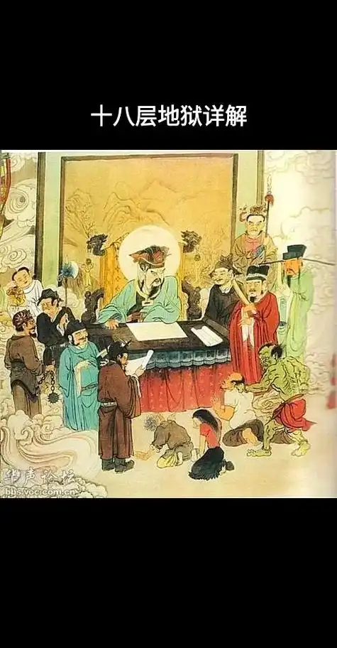 十八层地狱详解.人生就是一场轮回. #人生是一场修行 #修心 - 抖音