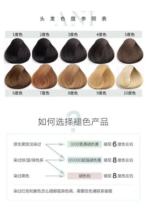 漂发剂粉毛白漂色剂褪色剂褪黑油温和褪色粉樱花粉加褪色粉染过颜色拍