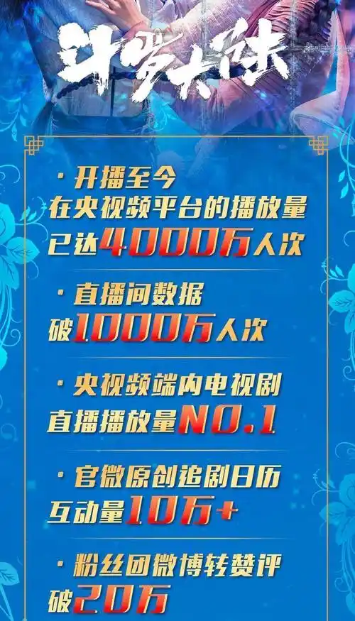 《斗罗大陆》和《有翡》国外定档,肖战凭流量碾压赵丽颖王一博_电视剧