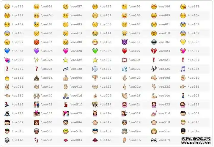 emoji表情符号编码大全
