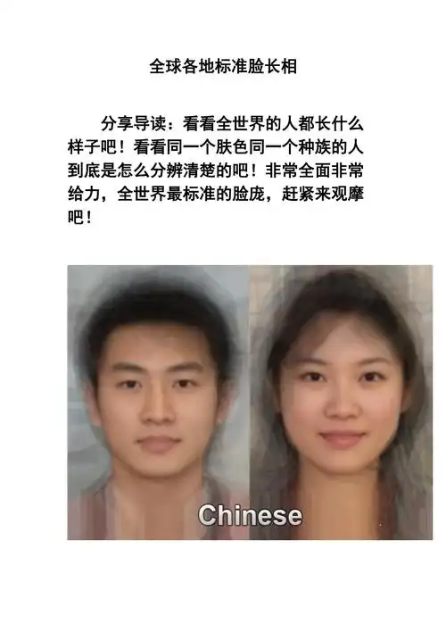 全球各地标准脸长相
