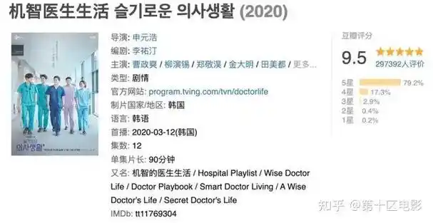 近5年豆瓣评分最高的10部韩剧黑暗荣耀90分排名第8