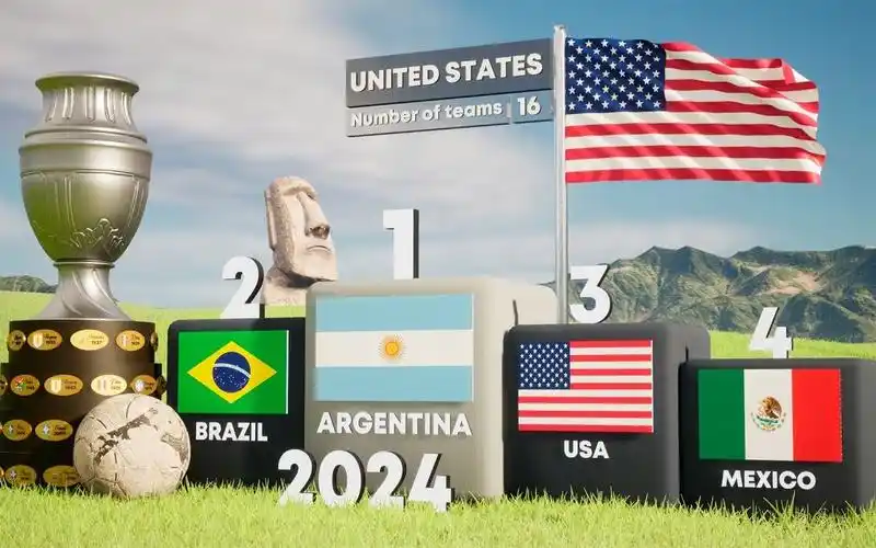 历届美洲杯冠军:2016-2024