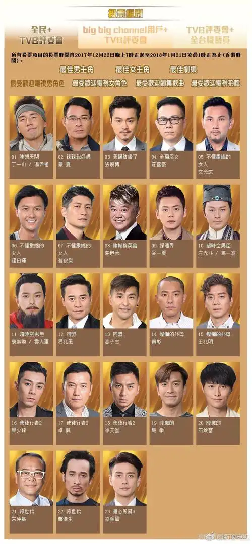 tvb万千星辉颁奖典礼直播讨论帖