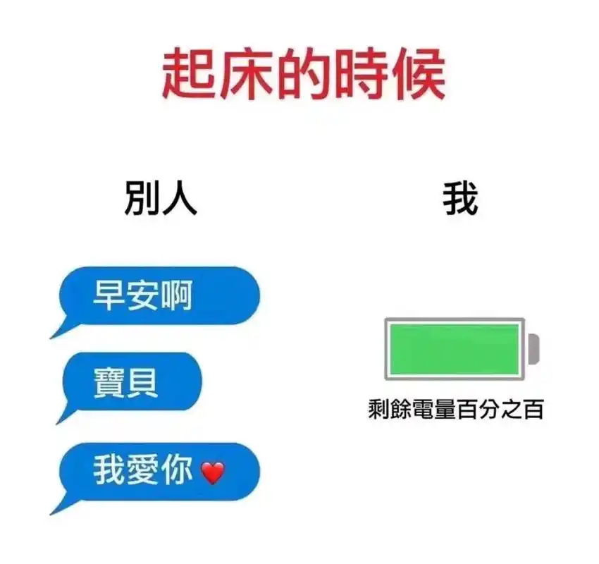 上帝啊,请赐我一个男朋友吧!