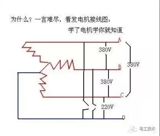三相异步电机六根线怎么接?_接线