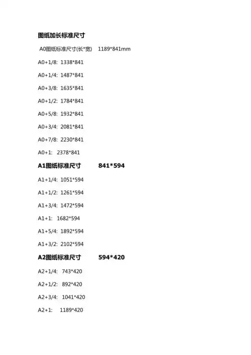 a1a2a3a4图纸打印及加长版对应的图纸尺寸
