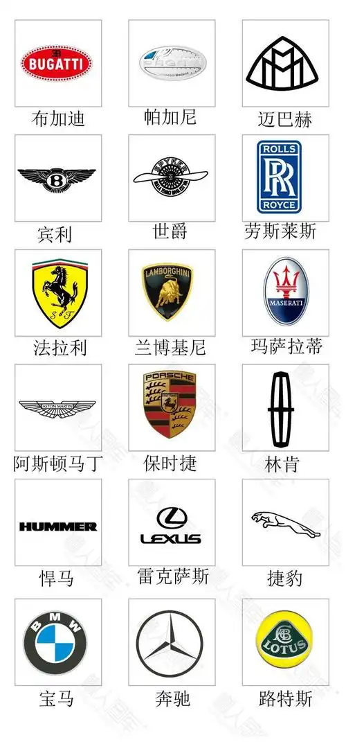 世界顶级豪车标志矢量素材-豪车标志免抠图下载_懒人图库