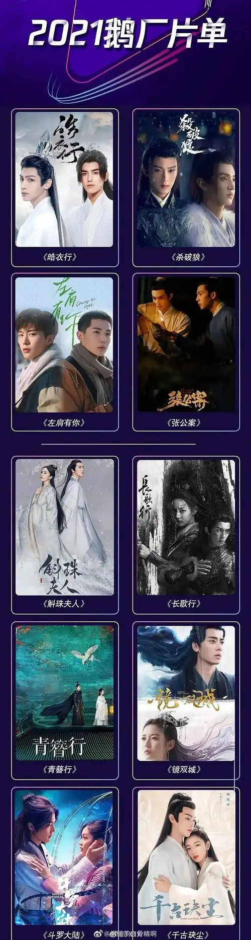 2021年🐧🍑👖🥭四大网络平台待播剧片单汇总,有没有猹儿们特