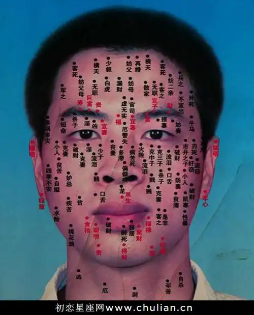 男性痣的位置与命运男人痣相图解