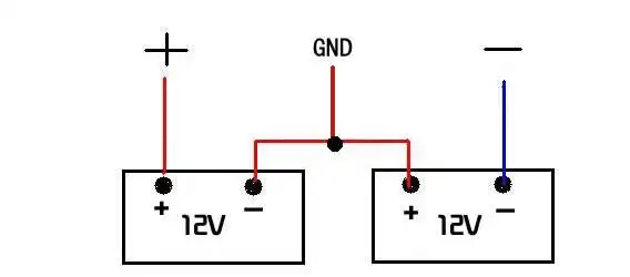 可以用两只12v的电瓶串联起来,这样就可以得到双12v(±12v)的电源电压