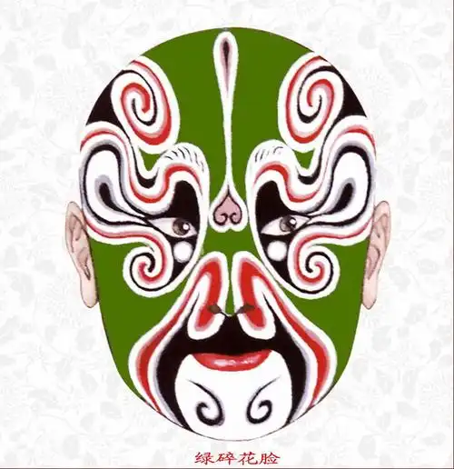 国粹百变脸谱大全【原创】