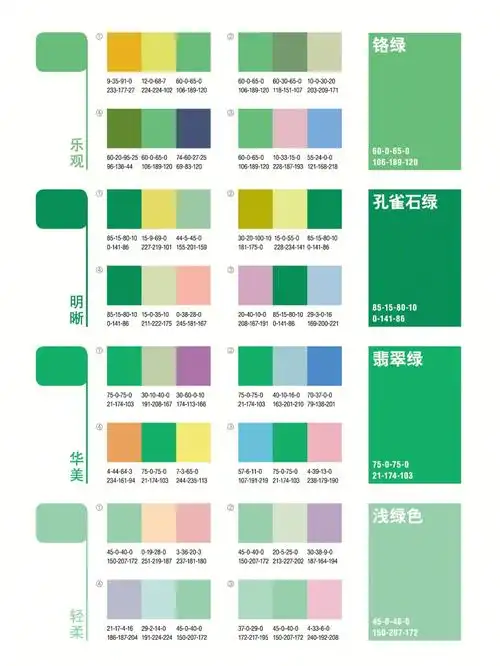 色彩搭配7组绿色系的配色方案