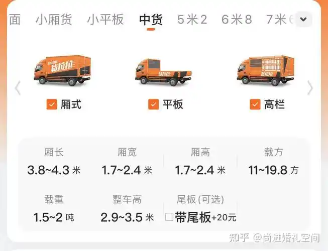 第一次叫货拉拉没什么经验看着车型犹豫了半天有人介绍下么