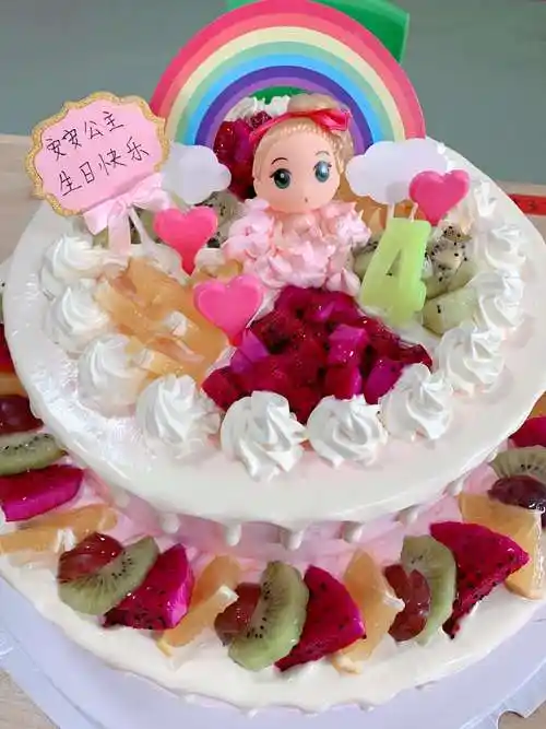 安安小美女生日快乐