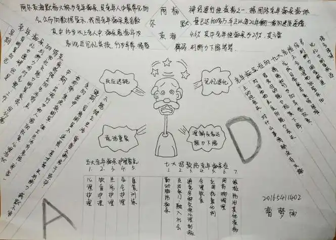 阿尔治海默症手抄报手抄报简单又好看
