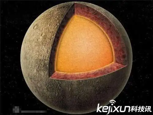 宇宙中的惊人资料 水星上的四大未解之谜