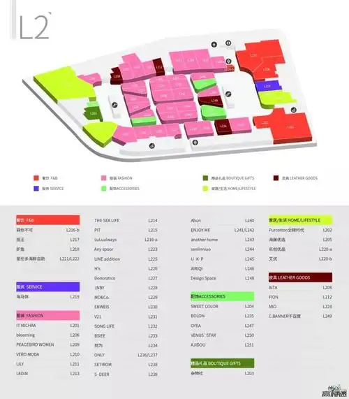 扬州万象汇品牌落位图