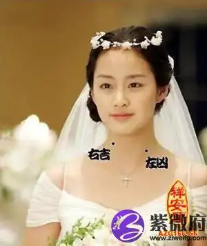 女人面相脖子上长痣