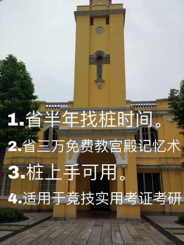45组记忆宫殿地点桩 快速记忆大师超级记忆法 单词记忆力训练视频