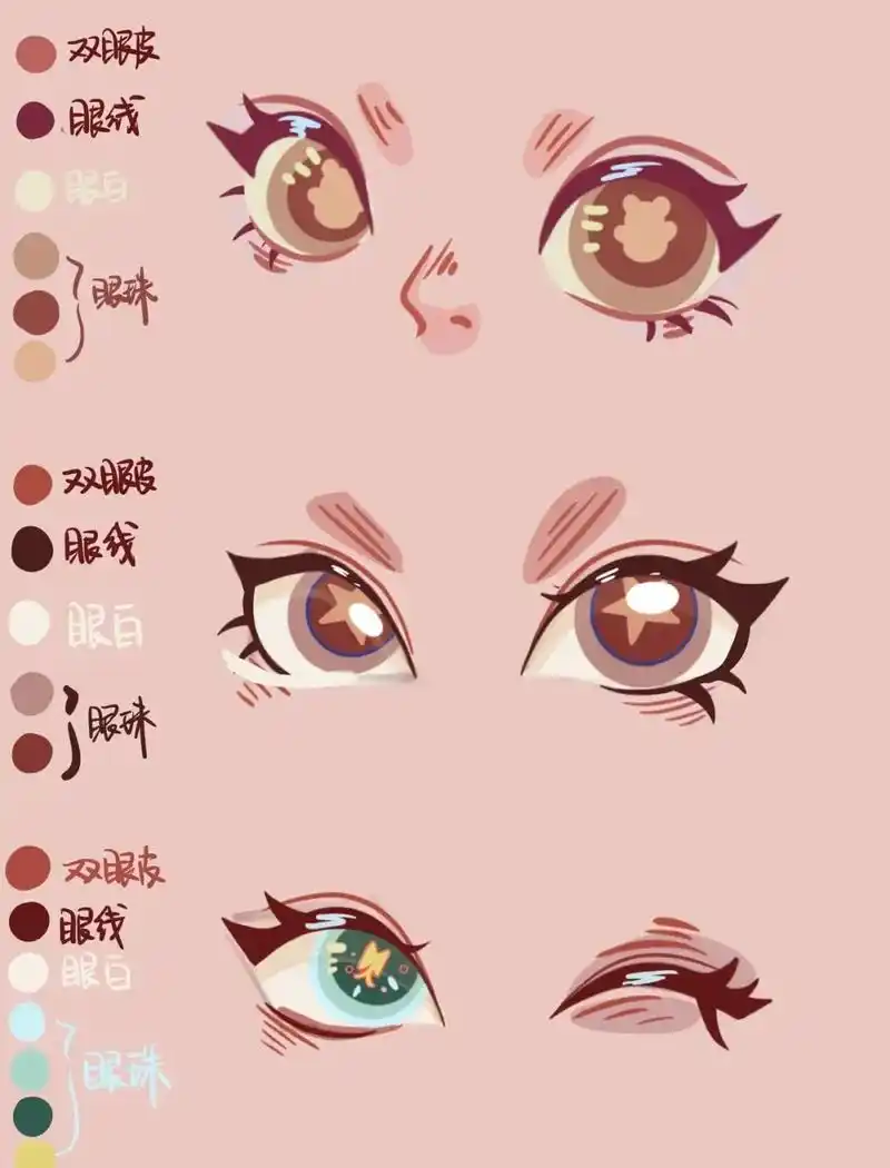 鸭风不同角度眼睛画法分享来啦 #鸭风#可爱风#绘画技法 #绘 - 抖音