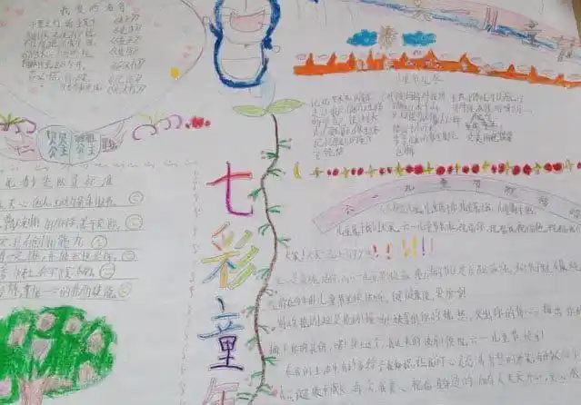 手抄报三   七彩童年那些我们一起走过的儿童节.