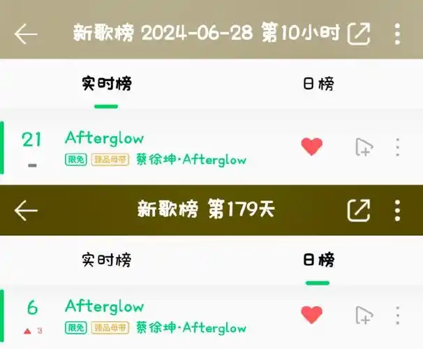 蔡徐坤新歌afterglow##kun 2024 art lab