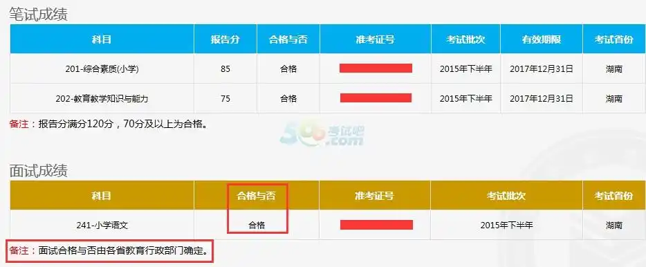 2016年内蒙古高考成绩查询指南已开通