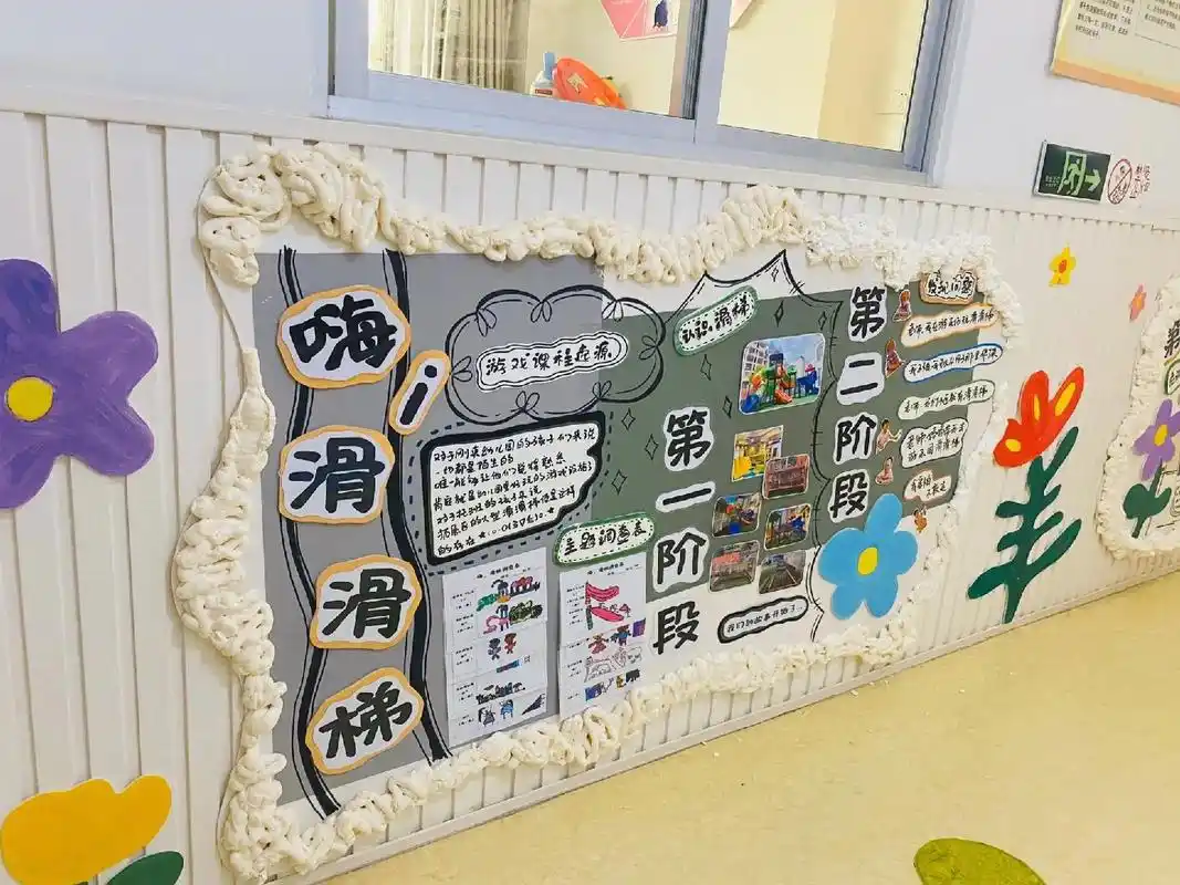 幼儿园环创 小班班本课程《嘿!滑滑梯》#幼儿园环创 #幼儿园 - 抖音