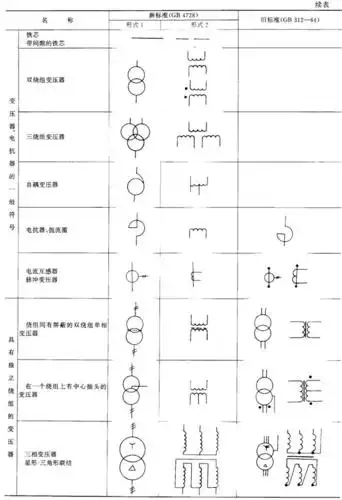 绕组,电机,变压器和电抗器的图形符号