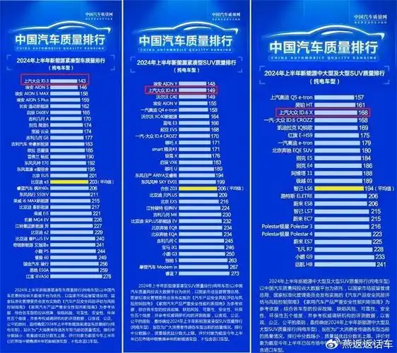大众前7月累计销量60万辆 合资新能源销冠强势启航下半年-新浪汽车