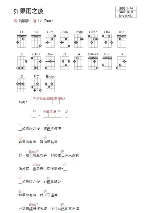 如果雨之后尤克里里谱1-周兴哲-#f调指法