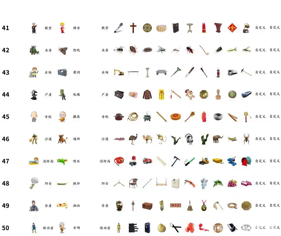 多维记忆宫殿大图预览版