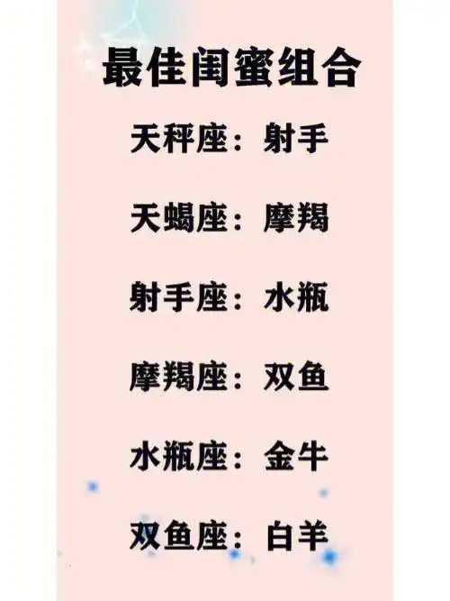 十二星座排行榜