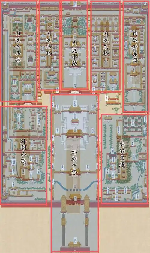 北京故宫博物馆有什么建筑特点知道吗?