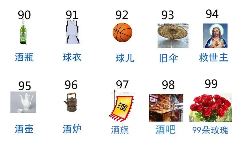 最强大脑数字编码表099