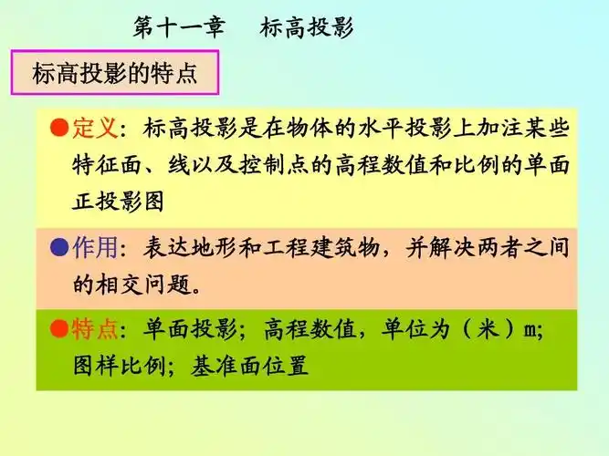 b标高投影ppt b标高投影 第十一章 标高投影的特点 标高投影 标高投