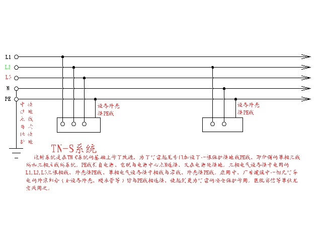 三相五线制 怎么区分出 pe线和零线?
