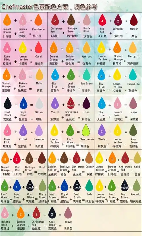 调色表-堆糖,美好生活研究所