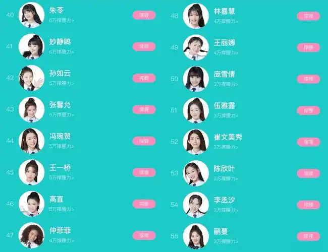 原创《创造营2020》首场粉丝见面会名单!你pick的小姐姐上榜了吗?