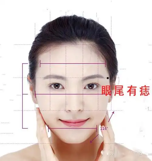 拥有这6种痣相的女人一生旺夫旺家庭