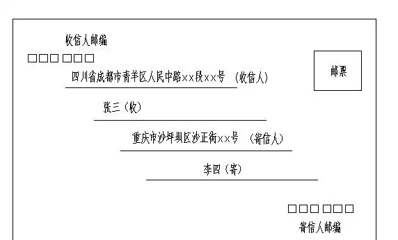 信封封面怎么写有创意