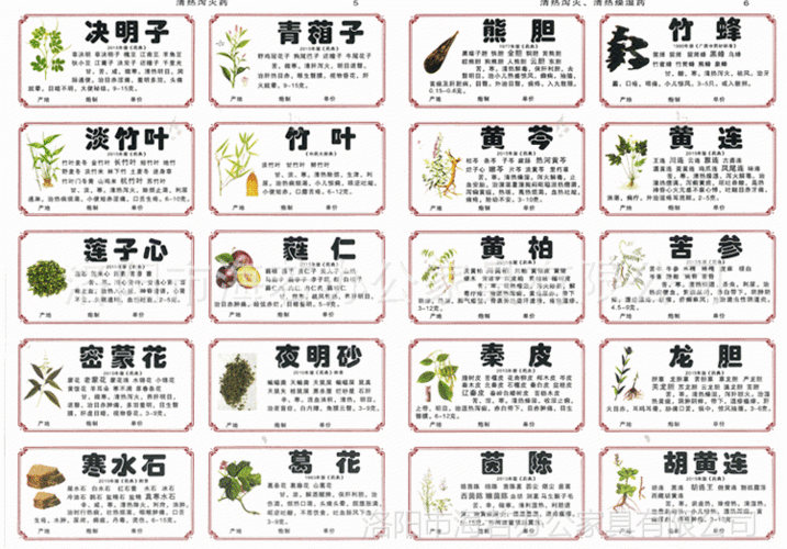 下一个> 本产品为新版978和660味正版镀膜规范正名中药名称不干胶