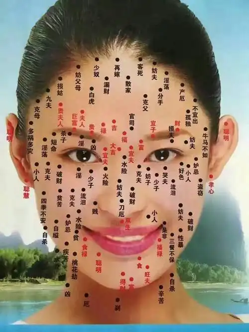 好痣随好运,恶痣随一生